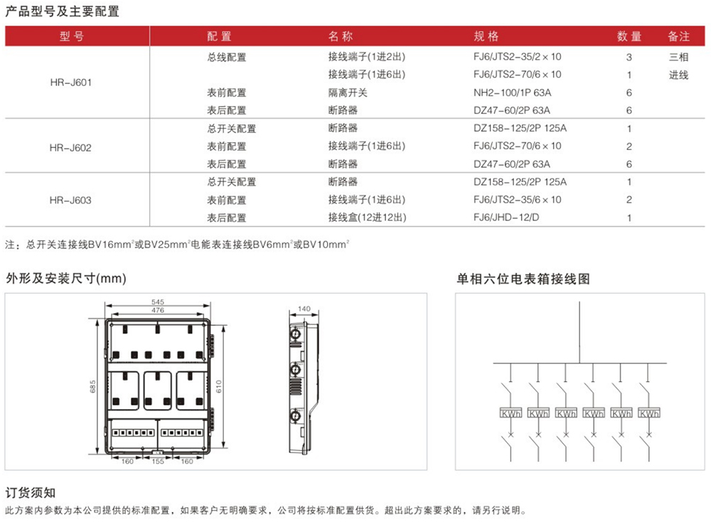 單相六位電表箱（機械）.jpg