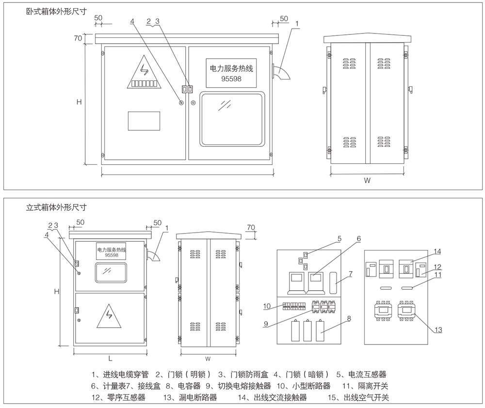 JP 系列戶外綜合配電箱箱體結構示意圖.jpg